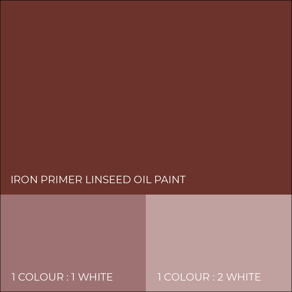 Iron Primer Linseed Oil Paint