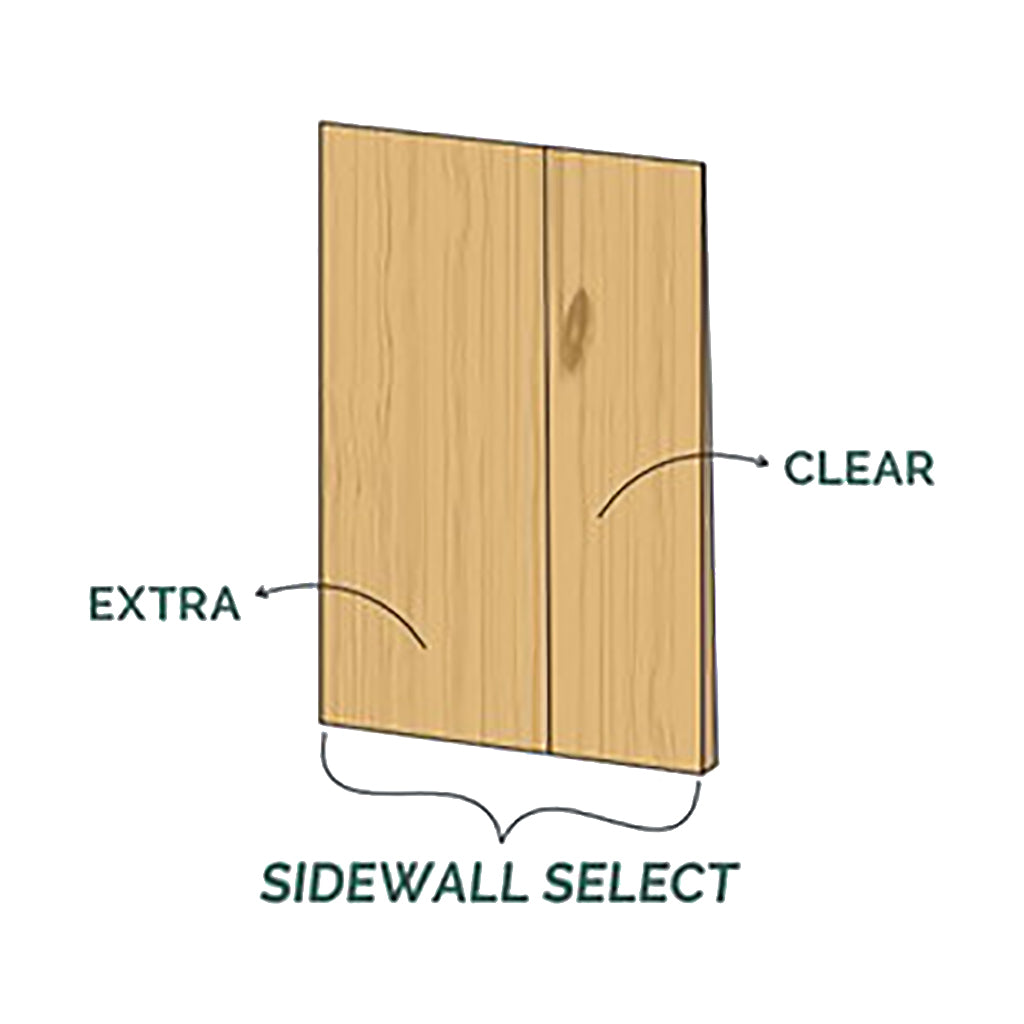 Diagram showing the difference between cedar shingle grades: Sidewall Select, Extra A, Clear B.