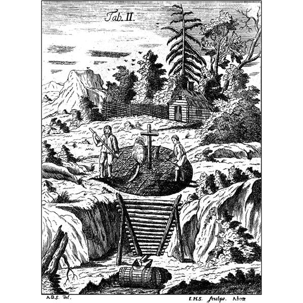 Depiction of the ancient pine tar dale in Scandinavia shows essential tools and the drain with tar barrel. Juvelius, 1747
