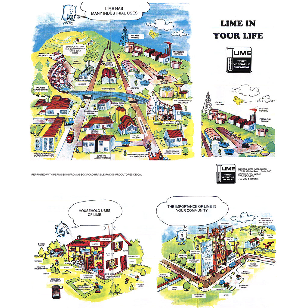 Illustration from the US National Lime Association showing all the ways lime is used in our day-to-day lives.