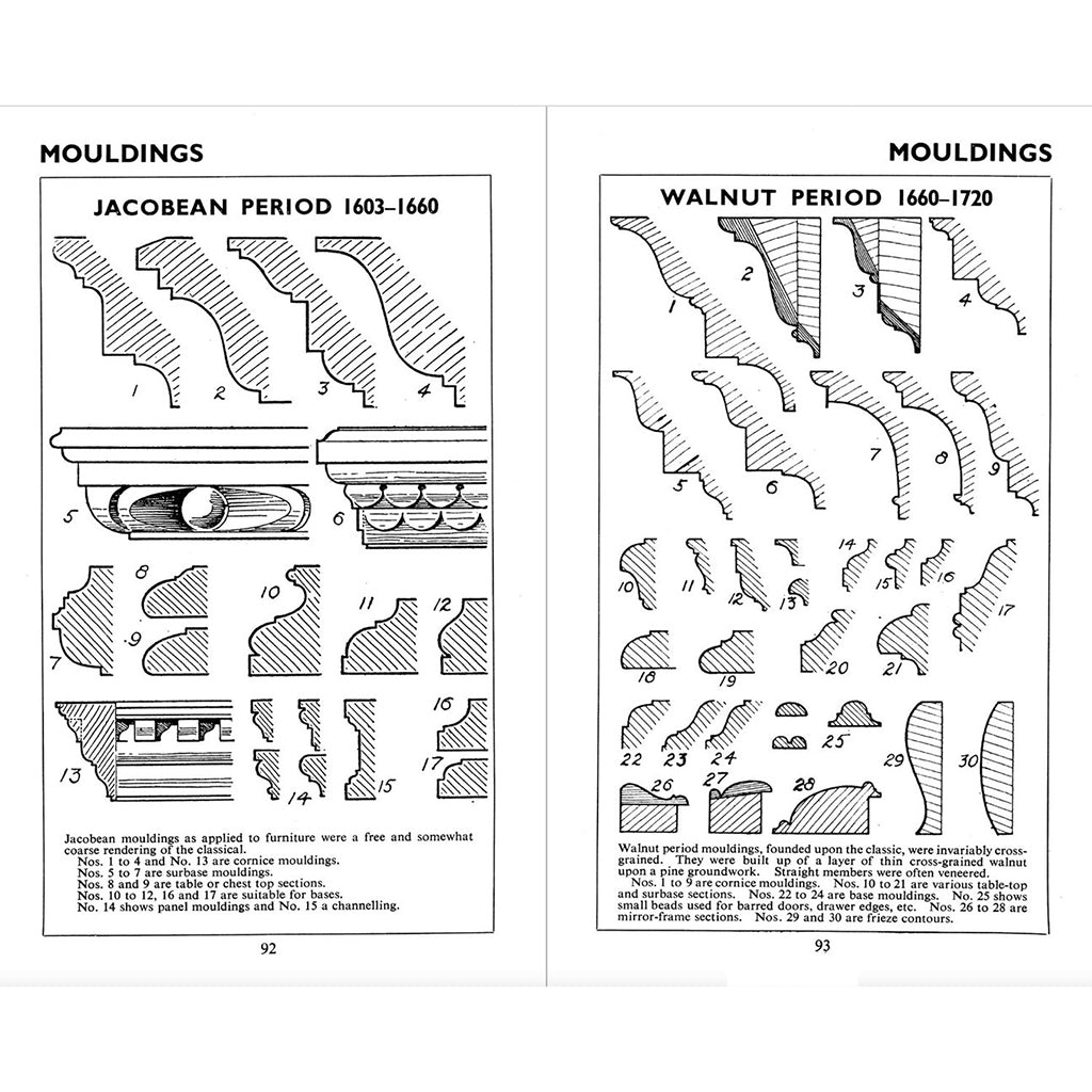 The Woodworker’s Pocket Book