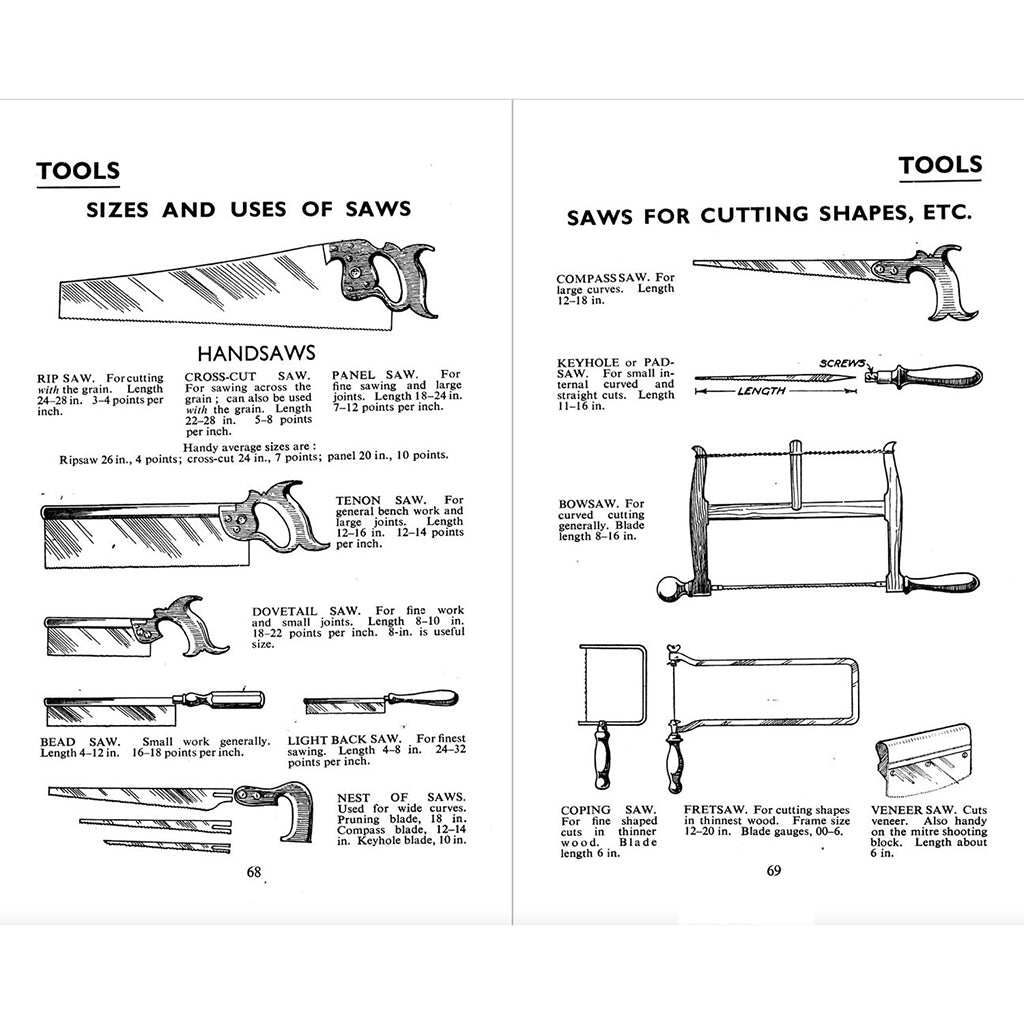 The Woodworker’s Pocket Book